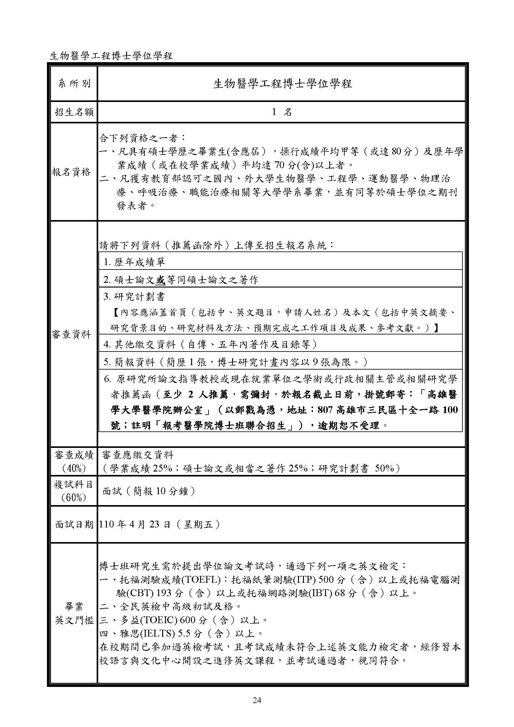 110考試入學1